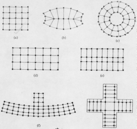 技术贴 高层建筑结构体系及抗震设计 技术贴 高层建筑结构体系及抗震设计