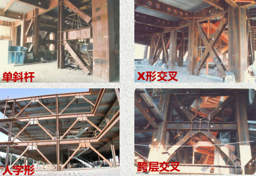 技术贴 高层建筑结构体系及抗震设计 技术贴 高层建筑结构体系及抗震设计