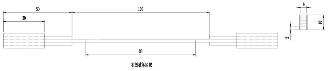 技术贴 如何确定小木条的材料性质 技术贴 如何确定小木条的材料性质